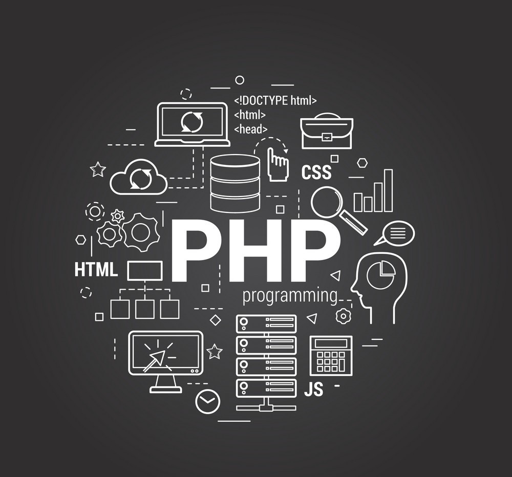 PHP